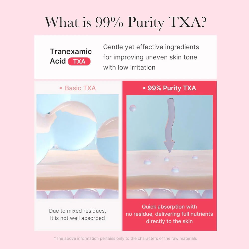 Medicube TXA + Niacinamide 5% Capsule Cream 55g