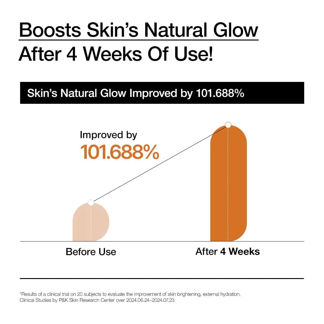 ANUA Rice 70 Intensive Moisturizing Milk 150 mL