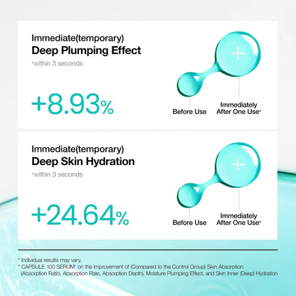 Anua 100+ pdrn + hyaluron serum 30 mL