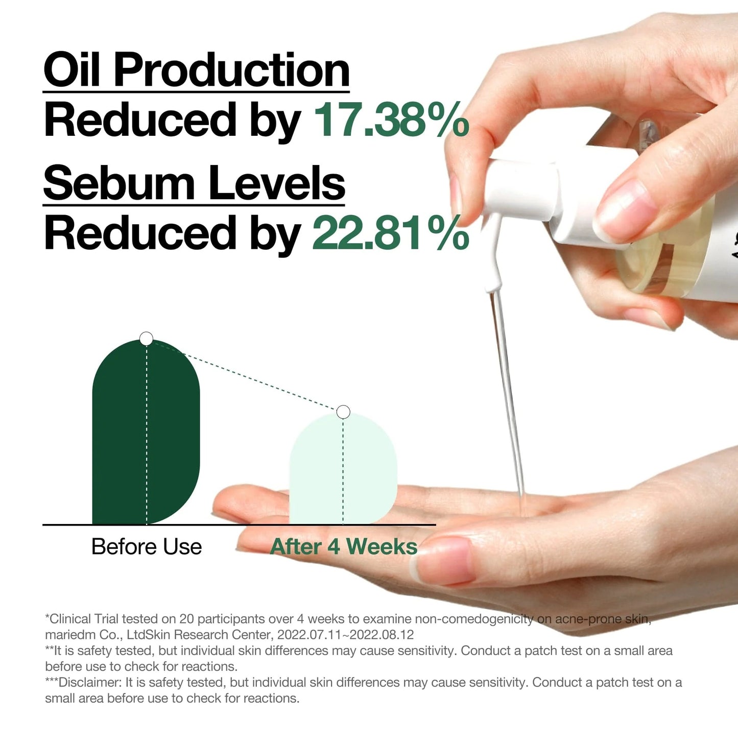 Anua Heartleaf Pore Cleansing Oil Mild, Sensitive Skin Face Wash, Oil Cleanser, Makeup Blackhead Remover, Korean Skin Care, Non-Comedogenic, Fragrance Free 6.76 Fl Oz (200mL)