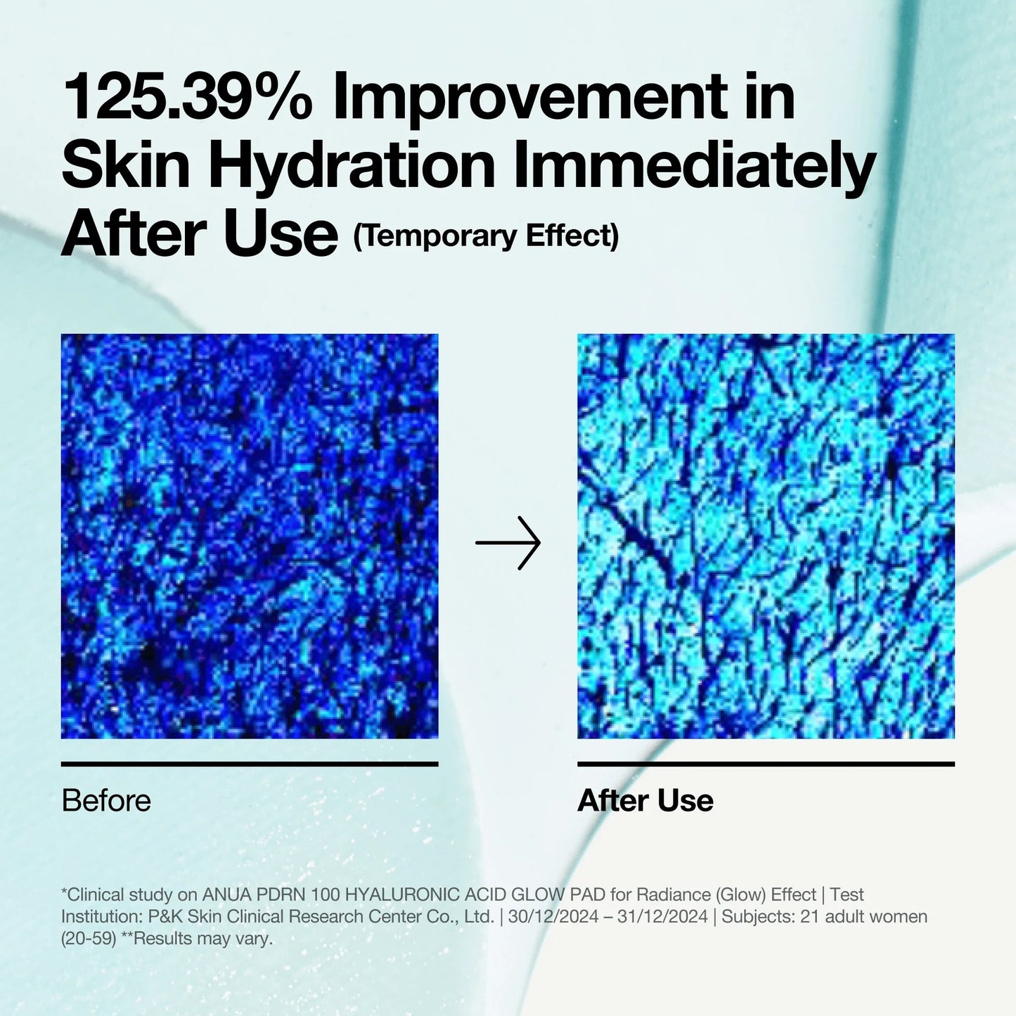 Anua PDRN 100 Hyaluronic Acid Glow 60 Pads